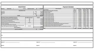 Godrej Splendour Costing Details